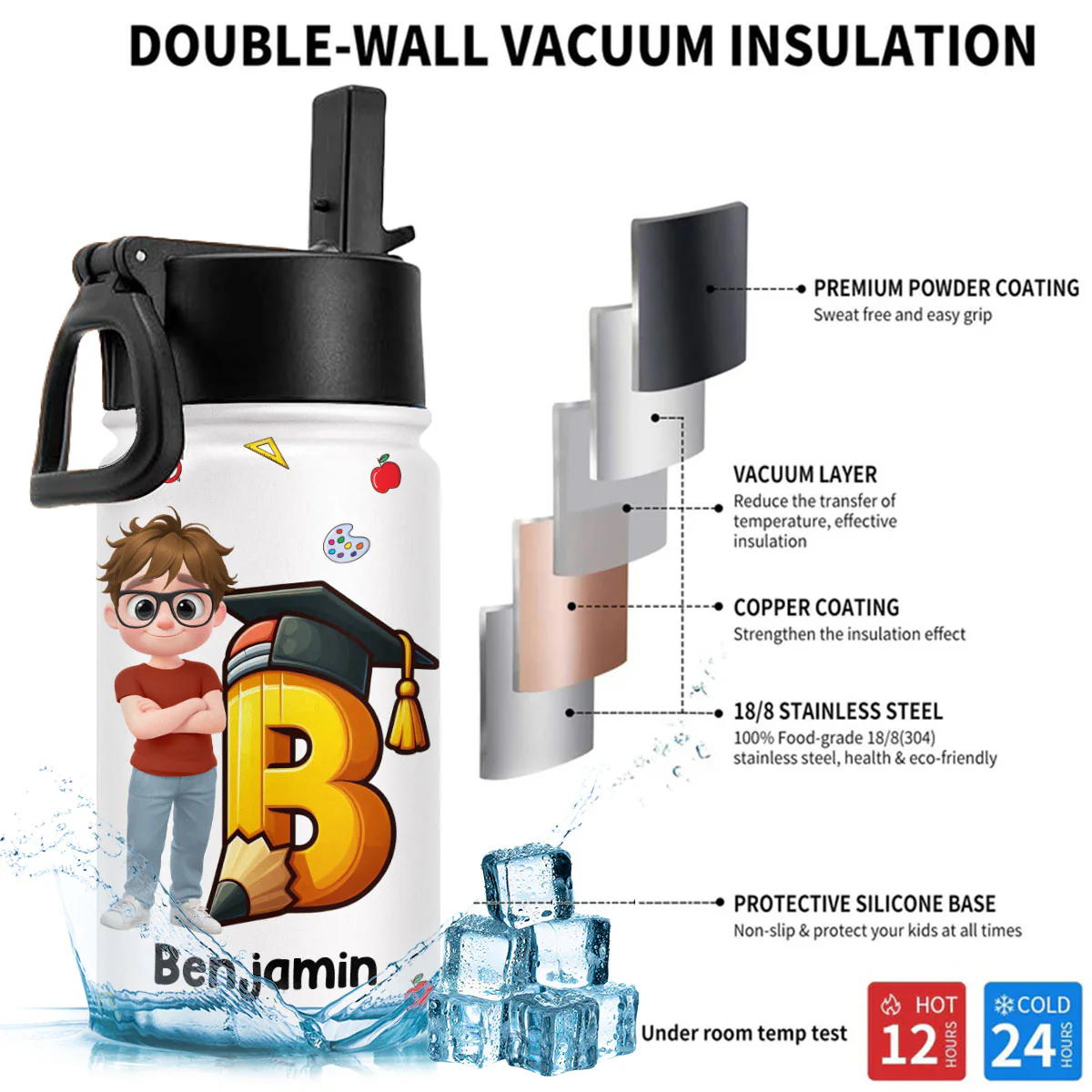 Alphabet Cartoonize Boy - Personalized Custom 3D Inflated Effect Kids Water Bottle - Image 7