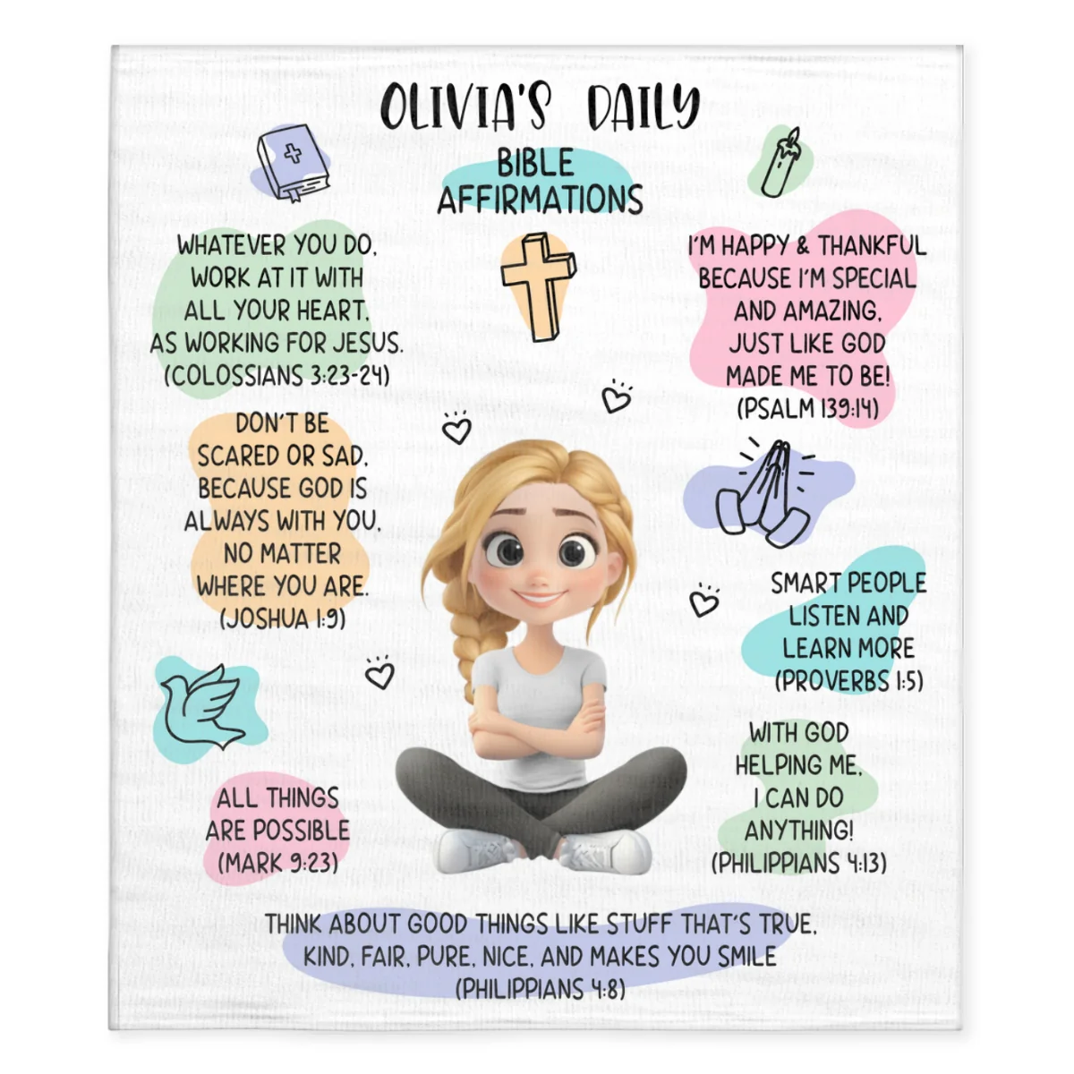 Bible Affirmations - Personalized Custom Fleece Blanket - Image 6