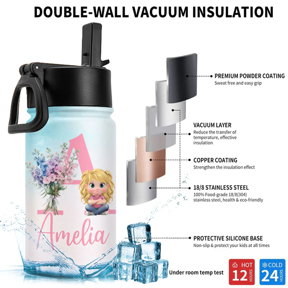 Birth Flower With Name - Personalized Custom Kids Water Bottle - Image 5