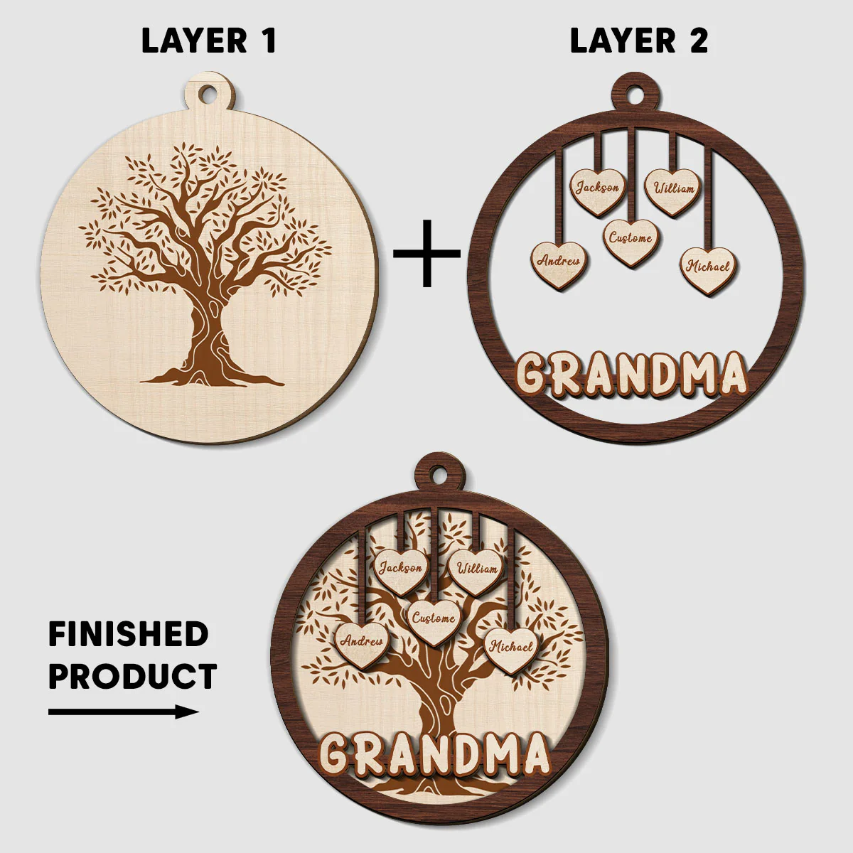 Blessed To Be Called Grandma - Personalized Custom 2-layered Wood Ornament - Image 5