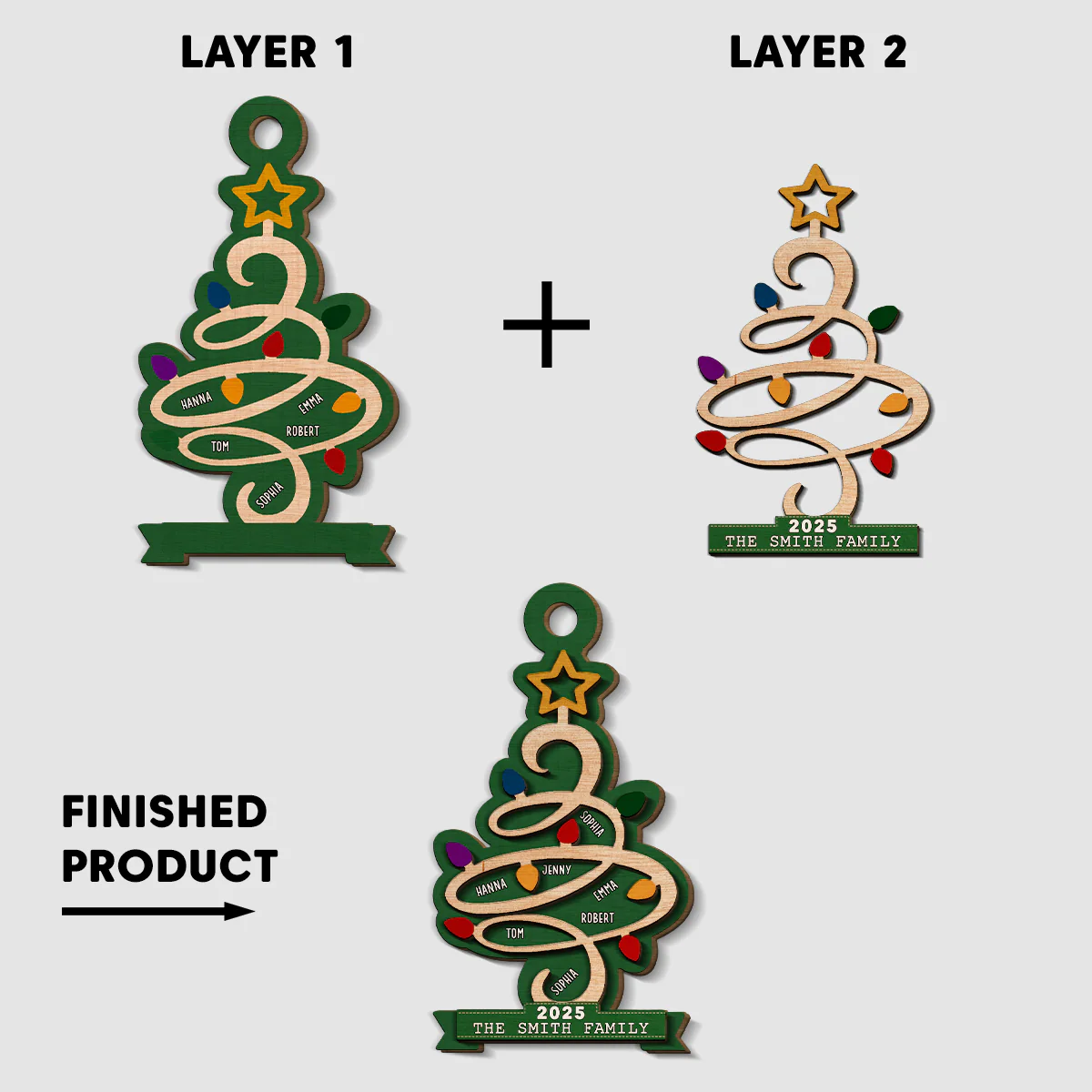Christmas Tree Family Custom Name 2025 - Personalized Custom 2-layered Wood Ornament - Image 6