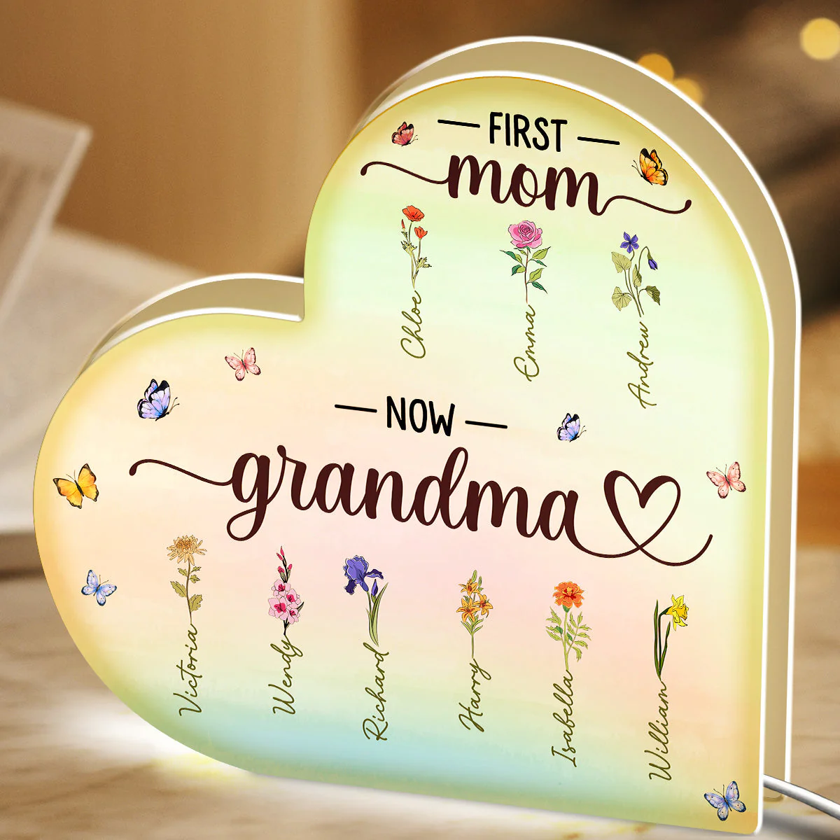 First Mom Now Grandma - Personalized Custom Light Box - Image 3