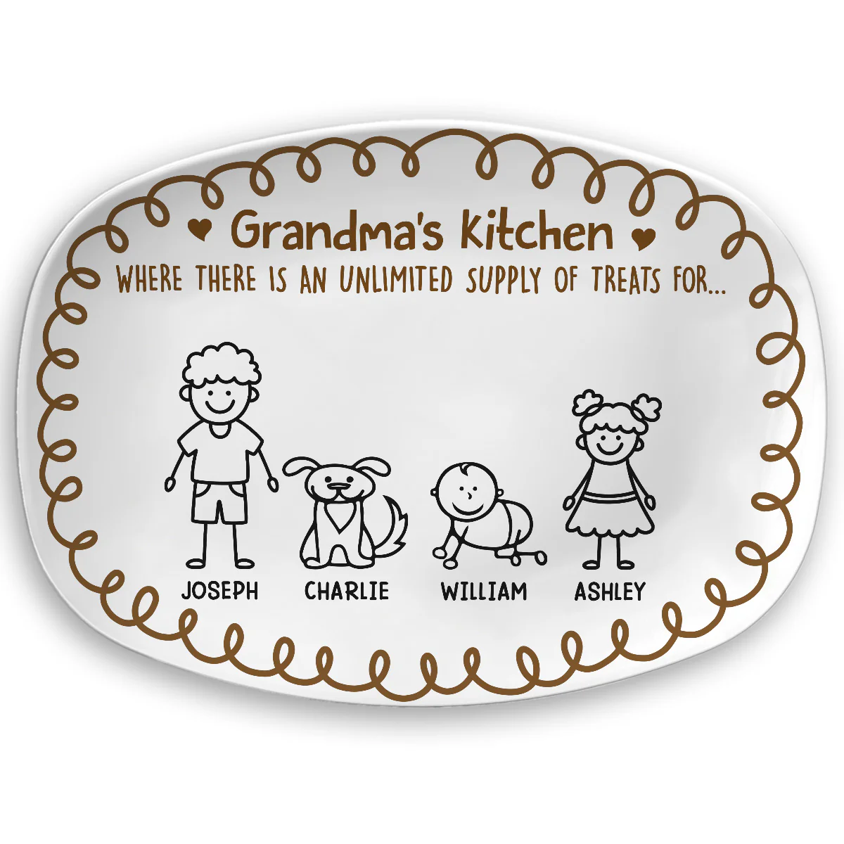 Grandma Kitchen - Personalized Custom Platter