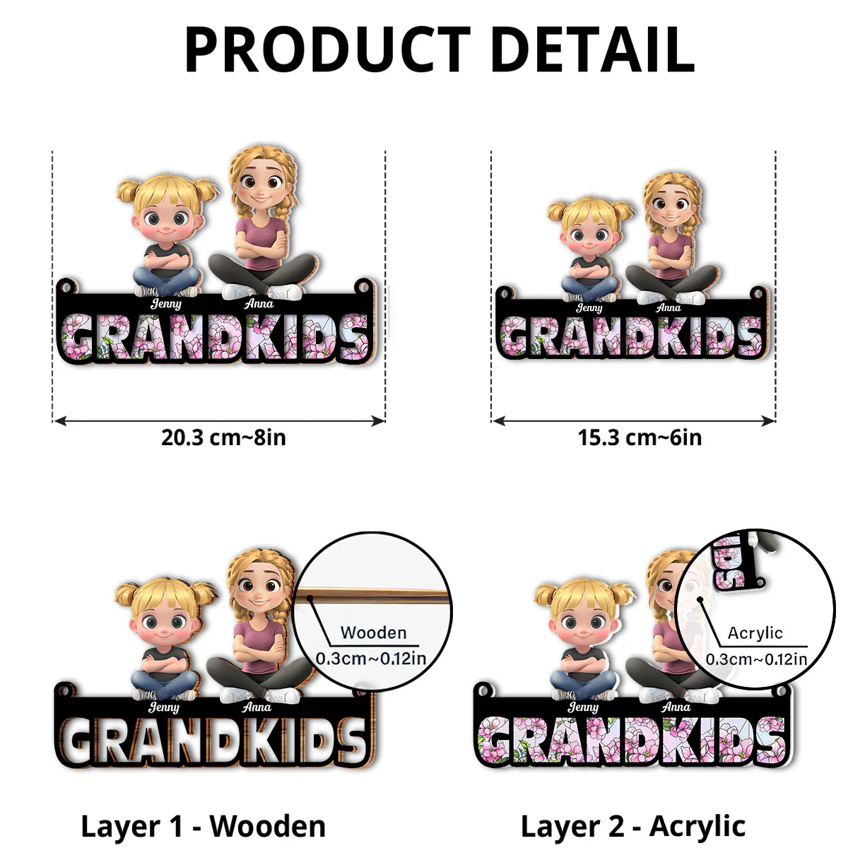 Grandma New Born Flower- Personalized Custom Suncatcher - Image 4