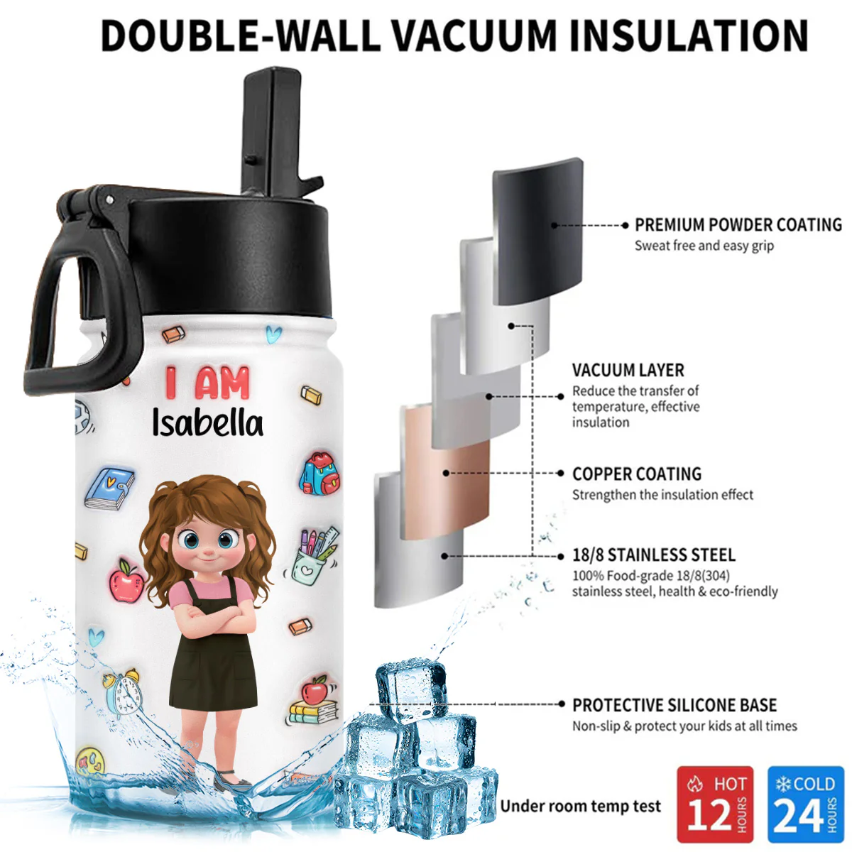 Kind Smart Loved Cartoonize - Personalized Custom 3D Inflated Effect Kids Water Bottle - Image 5