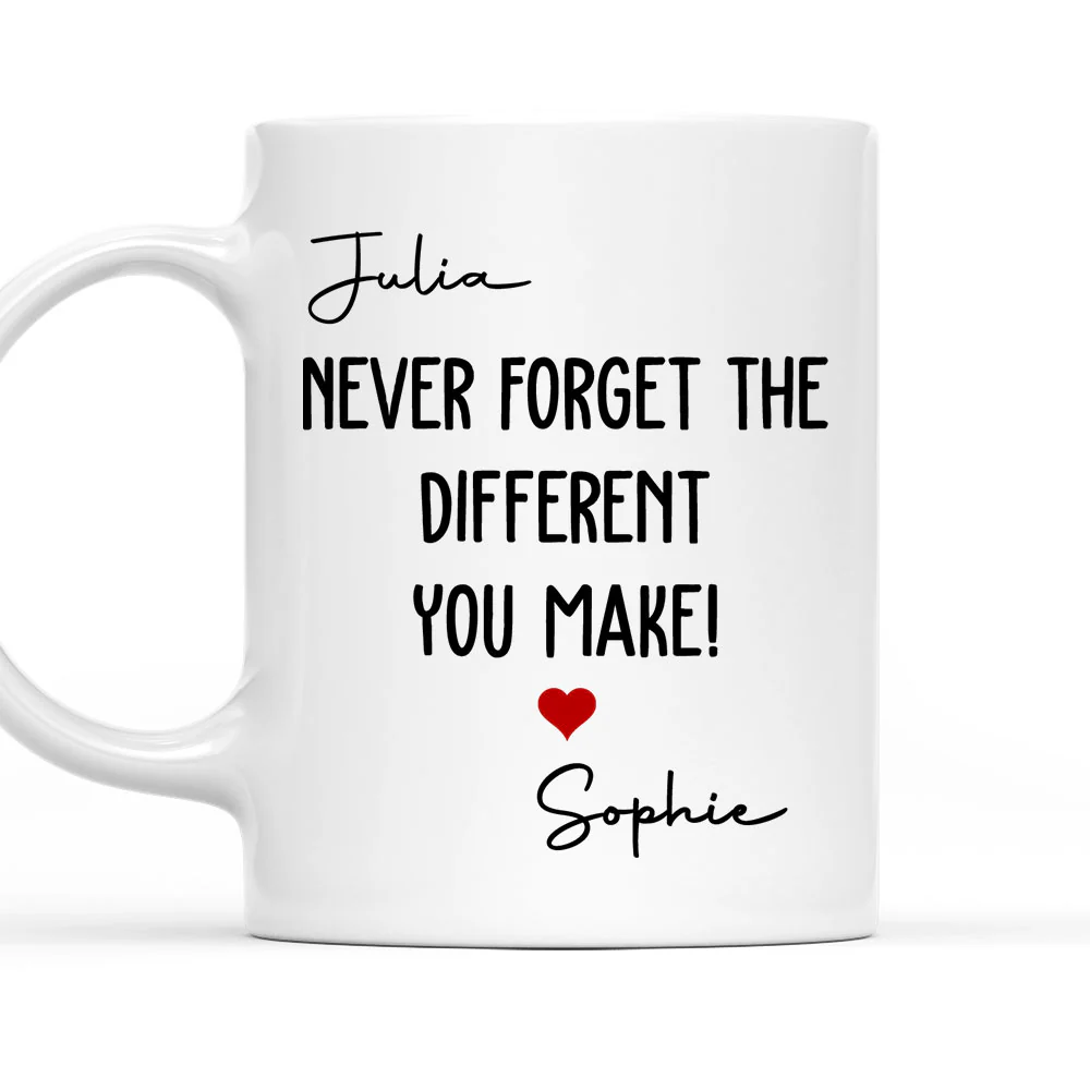 Never Forget - Personalized Custom Coffee Mug