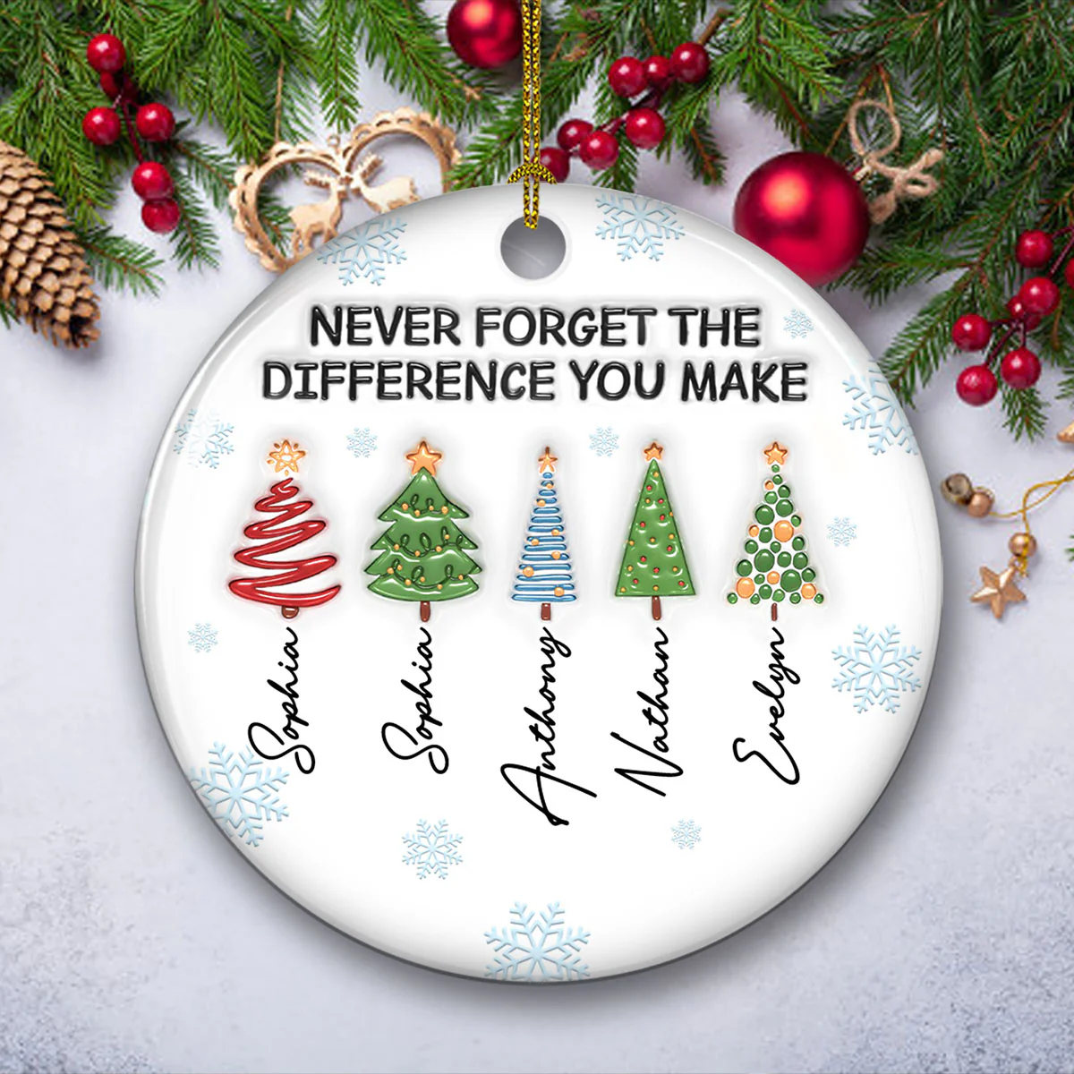Never Forget The Difference You Make - Personalized Custom 3D Inflated Effect Ceramic Ornament - Image 3