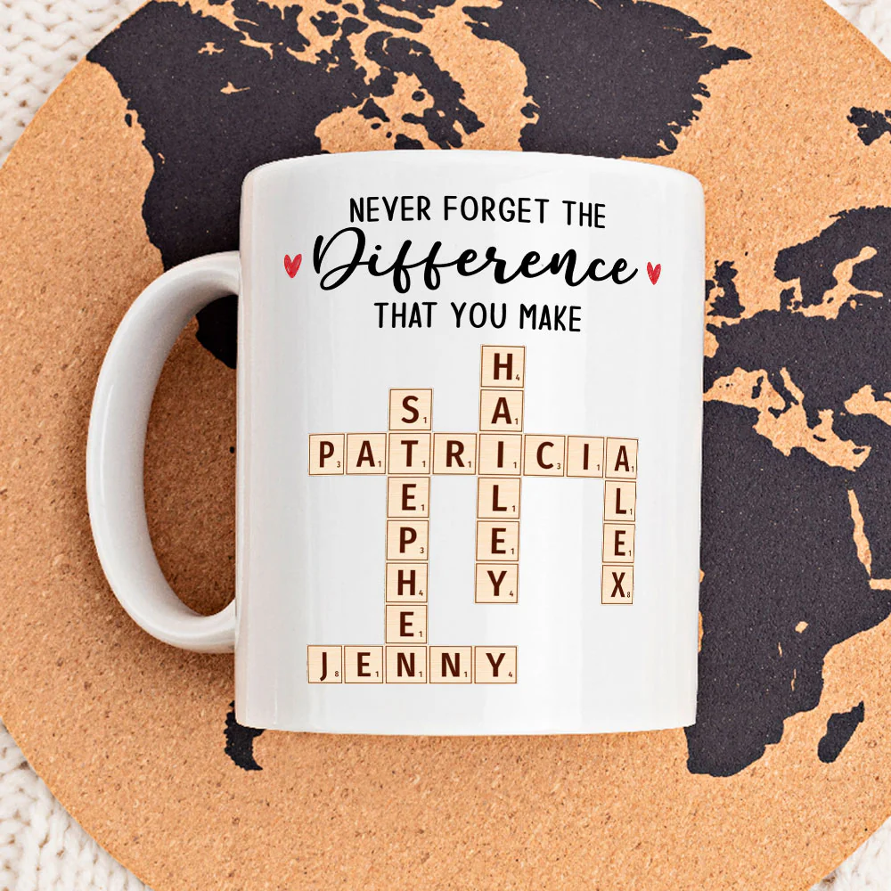 Never Forget You - Personalized Custom Coffee Mug - Image 3