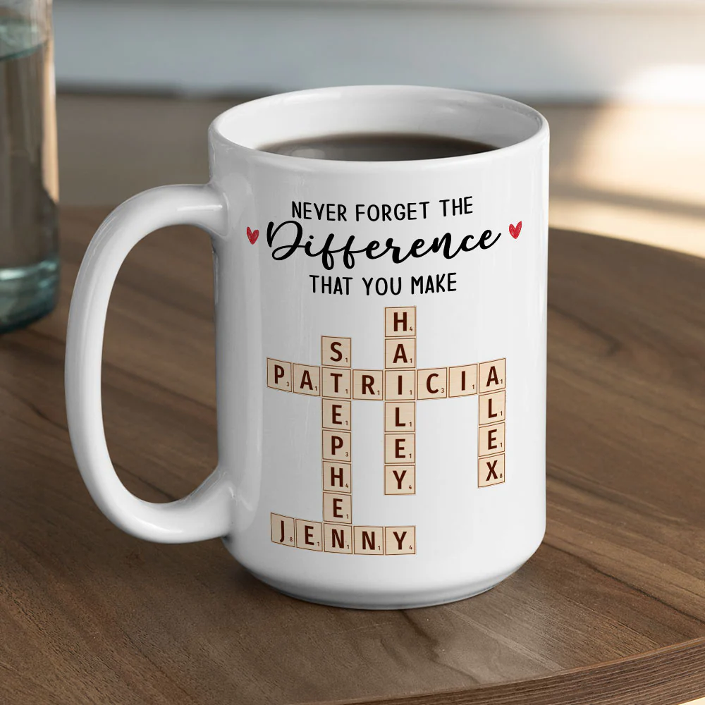 Never Forget You - Personalized Custom Coffee Mug - Image 5