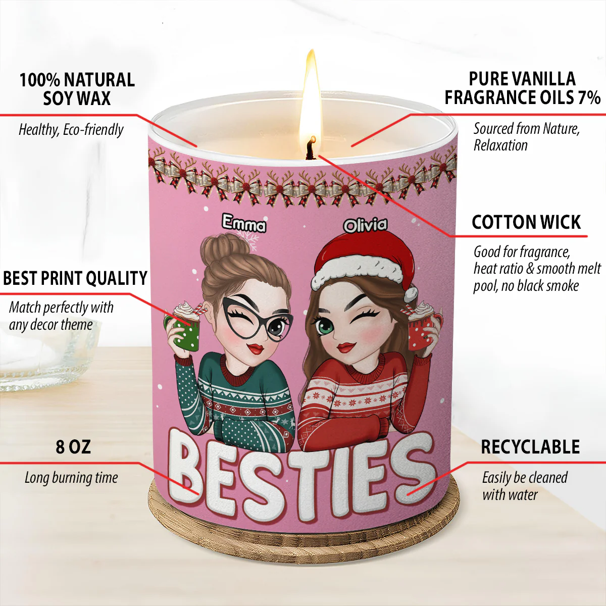 Punch Bitch 2024 - Personalized Custom Candle - Image 6