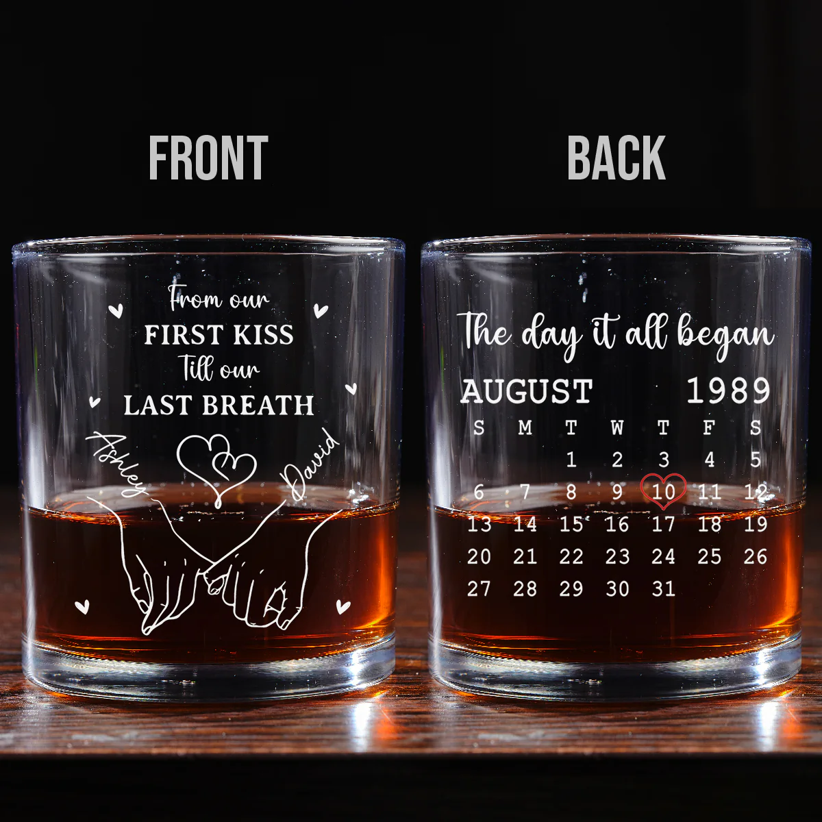 The Day It All Began - Personalized Custom Whiskey Glass