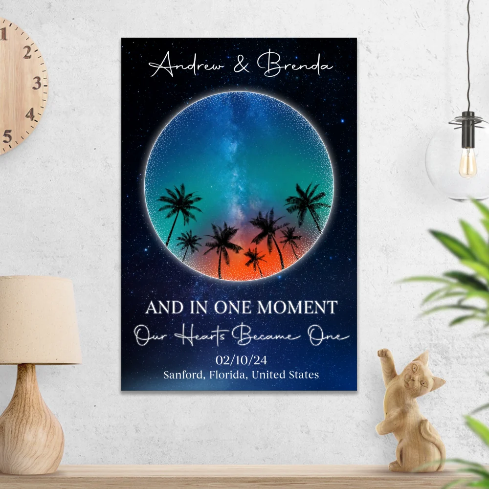 The Night Everything Changed Forever - Personalized Custom Poster - Image 6