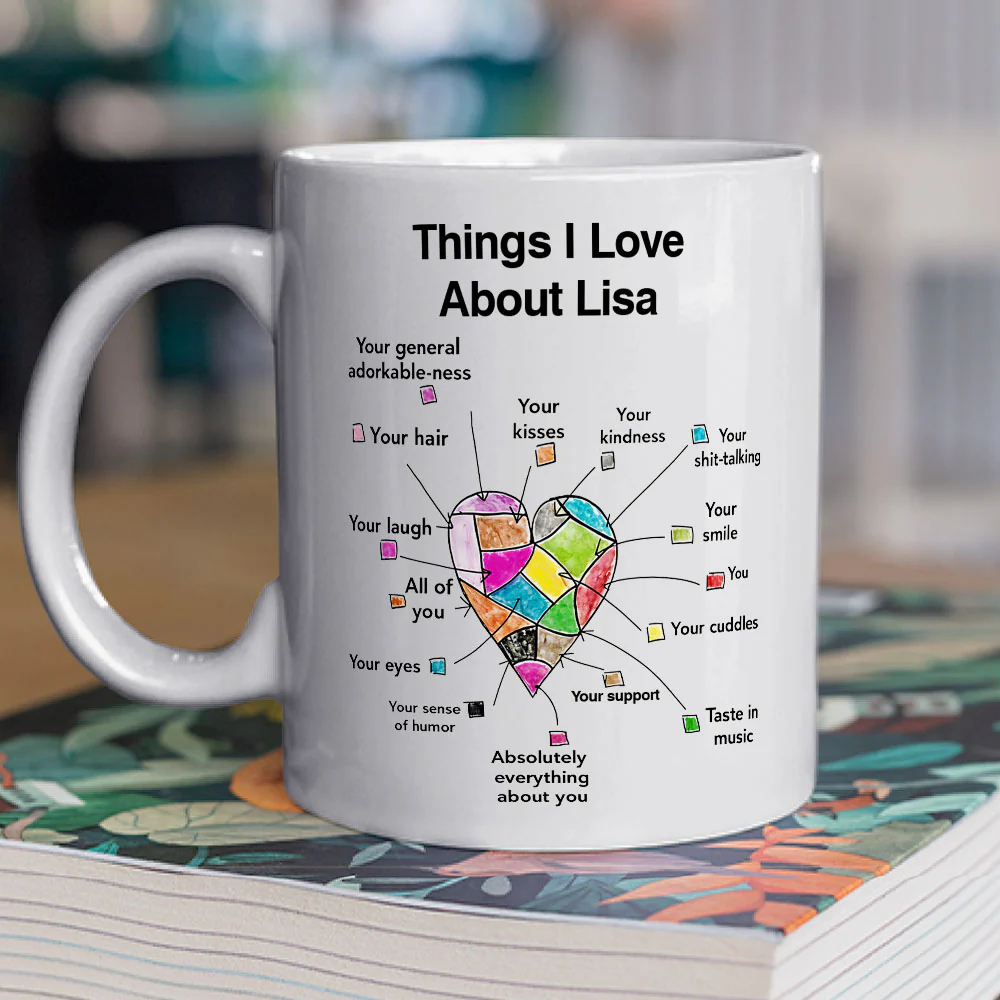 Things I Love - Personalized Custom Coffee Mug - Image 2