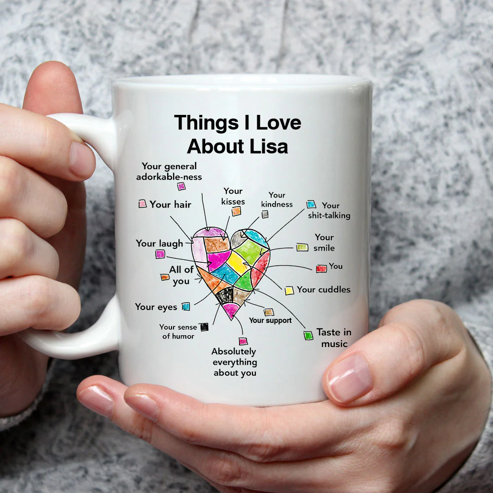 Things I Love - Personalized Custom Coffee Mug - Image 3