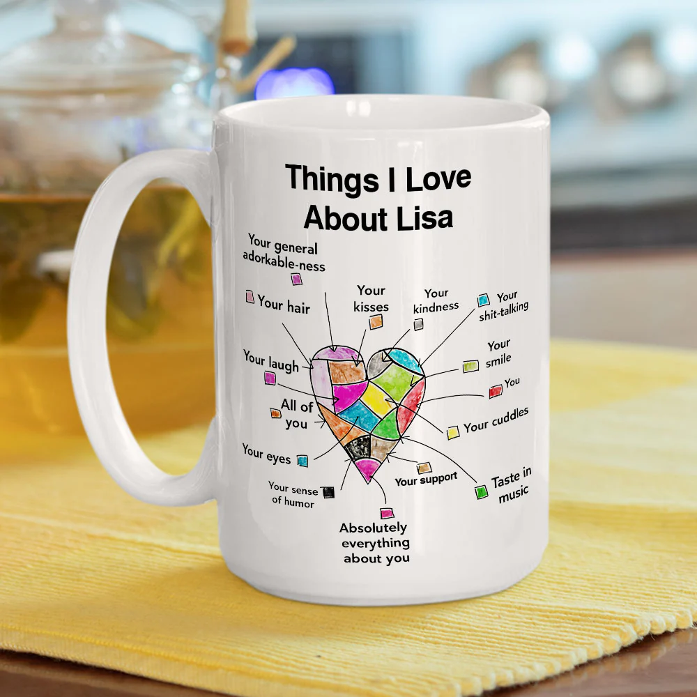Things I Love - Personalized Custom Coffee Mug - Image 4