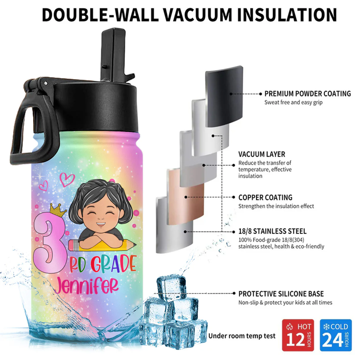 Water Reminder For Kid - Personalized Custom Kids Water Bottle - Image 5