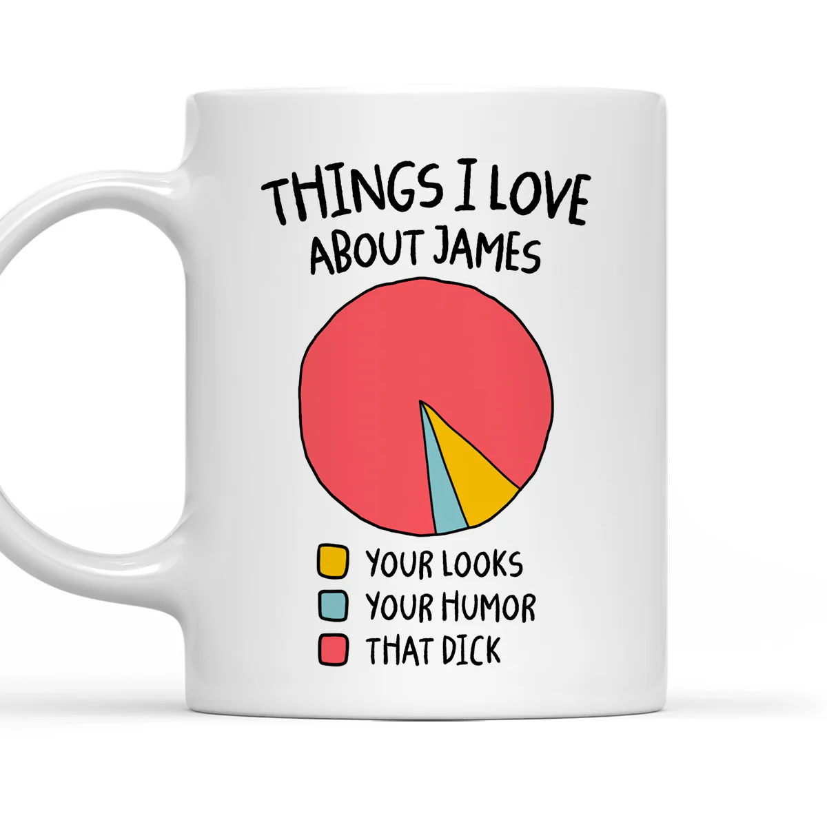 What I Love About You - Personalized Custom Coffee Mug