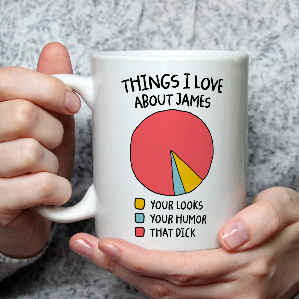 What I Love About You - Personalized Custom Coffee Mug - Image 3