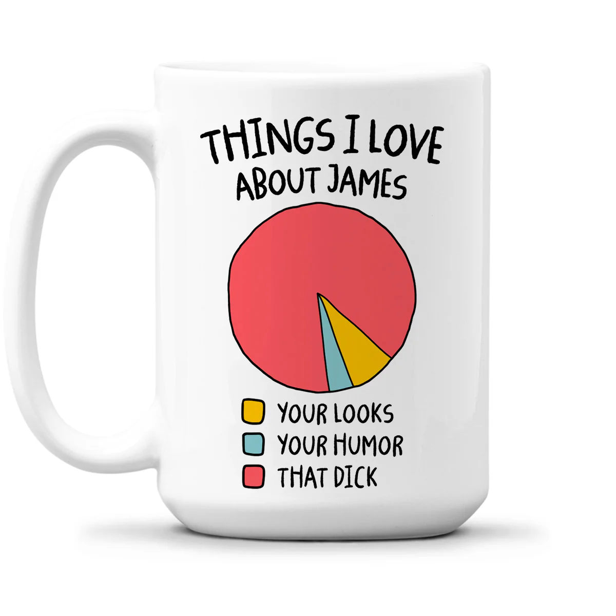 What I Love About You - Personalized Custom Coffee Mug - Image 4