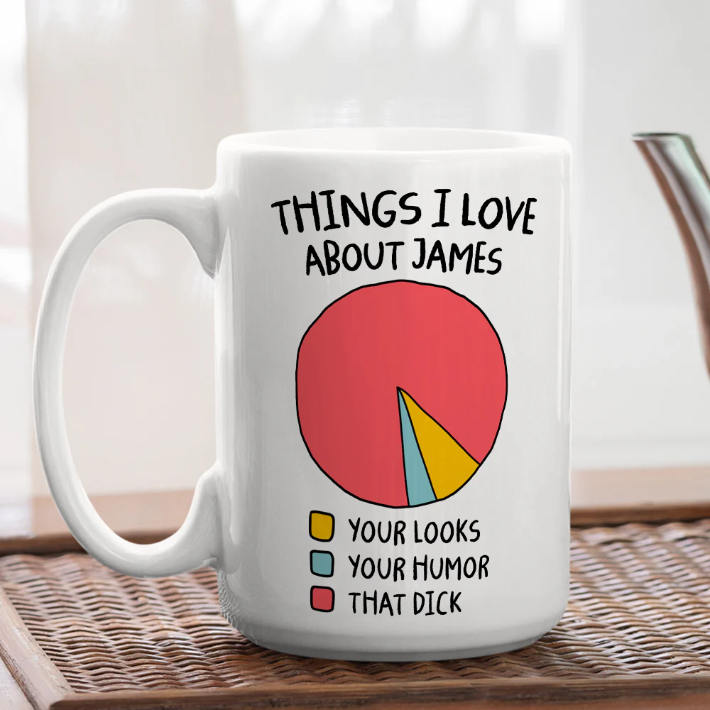 What I Love About You - Personalized Custom Coffee Mug - Image 5