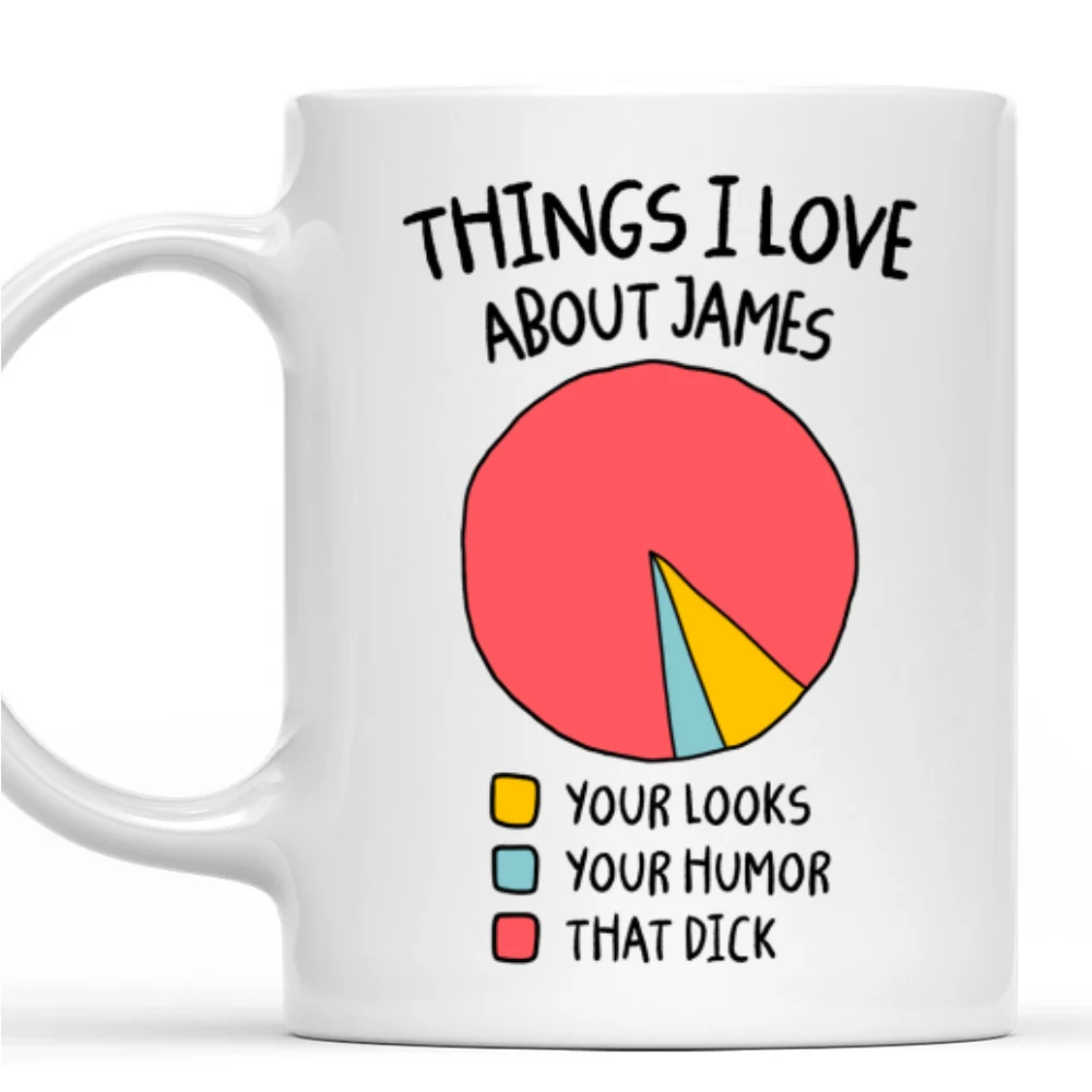 What I Love About You - Personalized Custom Coffee Mug - Image 6